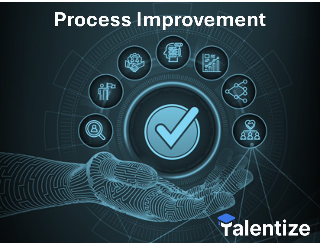 Process Improvement and Innovation